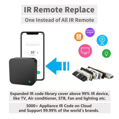 Wish You Could Control All Your Devices with Just One Tap? Now You Can – Meet Your Smart IR Universal Remote